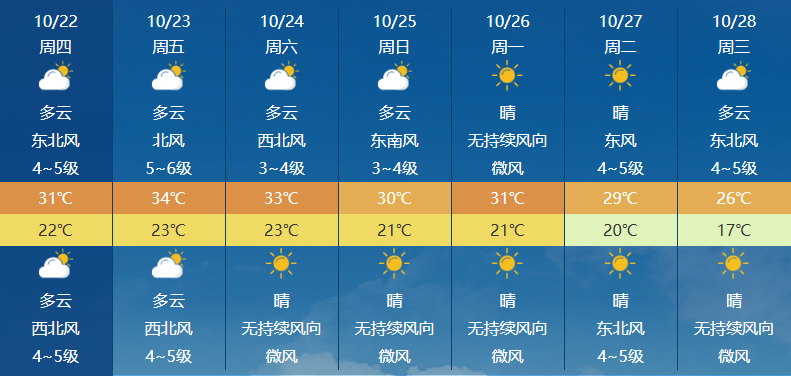 d22d9380463b0e7eea90919bede0d28f.png